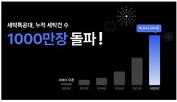 세탁특공대, 누적 세탁 1천만벌 돌파