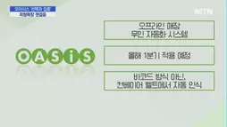 오아시스, 신사업 '선택과 집중'…외형 확장 잰걸음