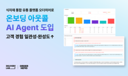 오더히어로, 고객 온보딩 AI Agent 도입… ‘AI